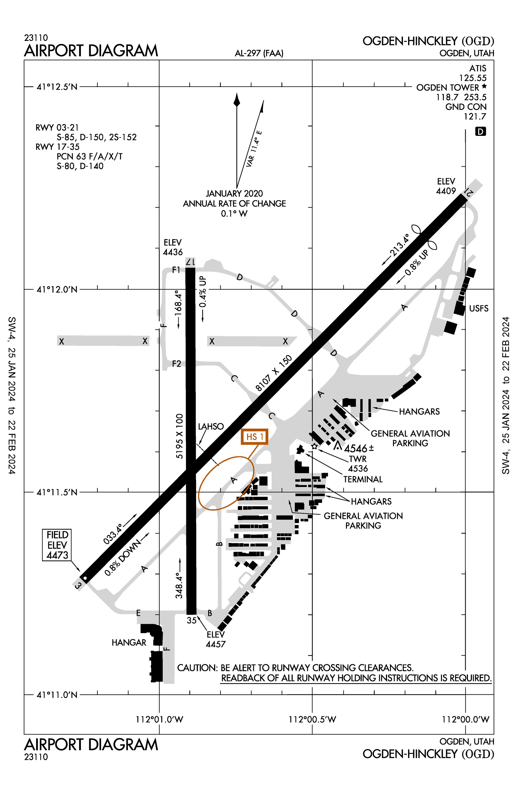 FAA Airport Diagram